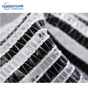 Aluminized thermal screens curtain of greenhouse